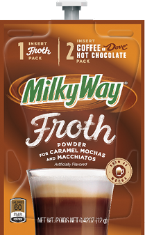 Milky Way Froth - A129